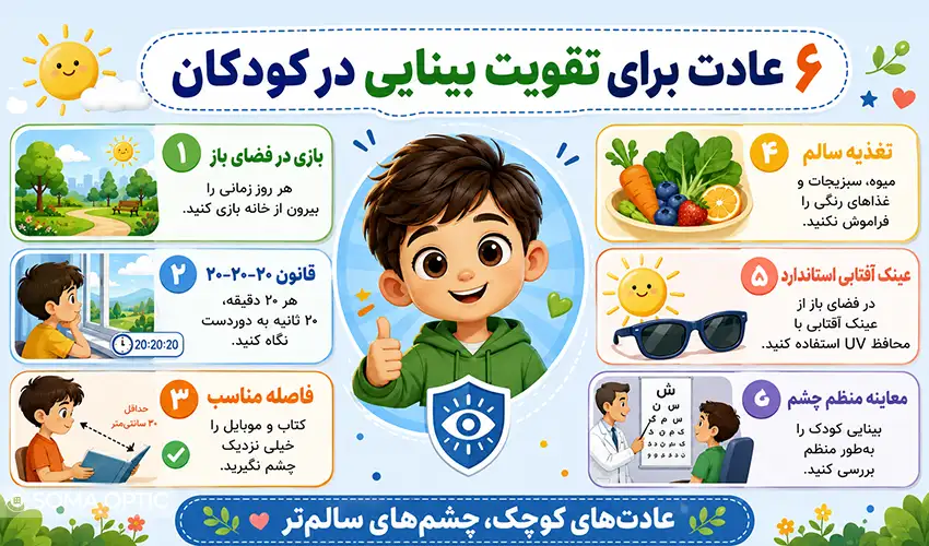 اینفو تقویت بینایی کودکان