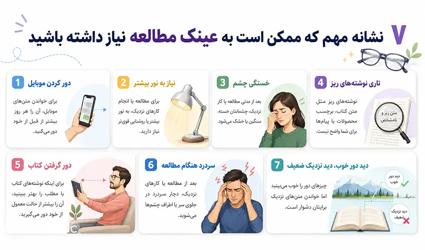 ۷ نشانه مهم که ممکن است به عینک مطالعه نیاز داشته باشید
