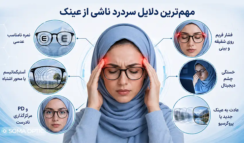 مهمترین دلایل سردرد ناشی از عینک
