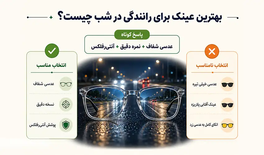 بهترین عینک دید در شب