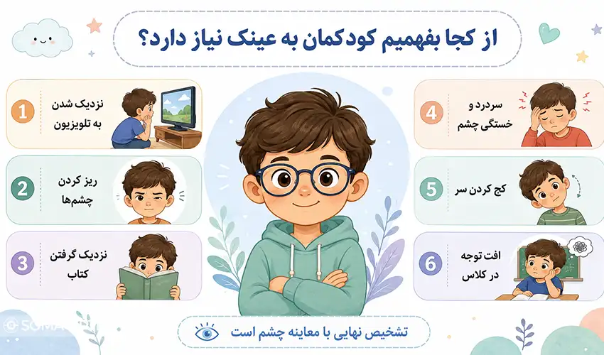 از کجا بفهمیم کودک به عینک نیاز دارد
