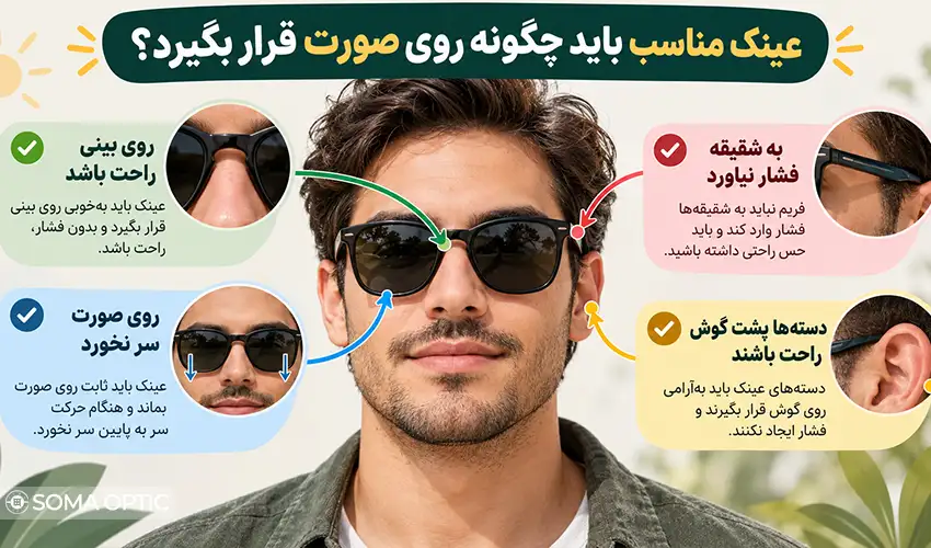 خرید عینک مناسب صورت