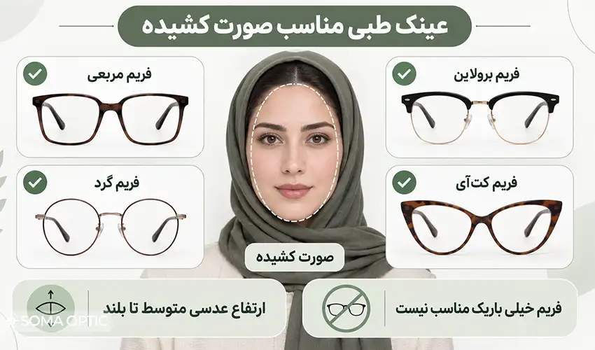 عینک مناسب صورت کشیده