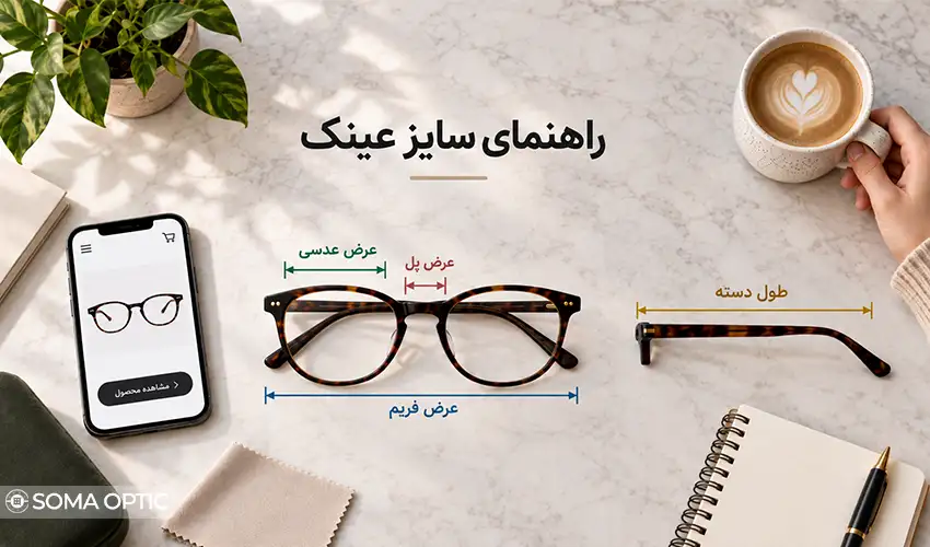 راهنمای اعداد روی عینک