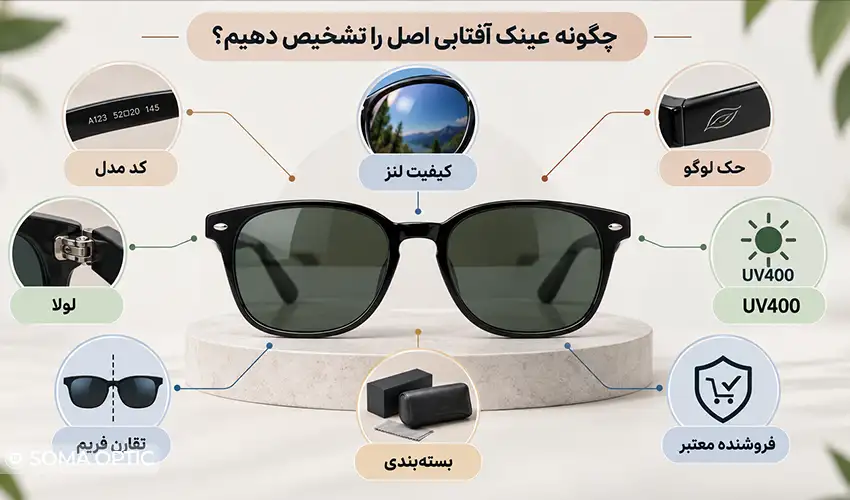 how to spot fake sunglasses info