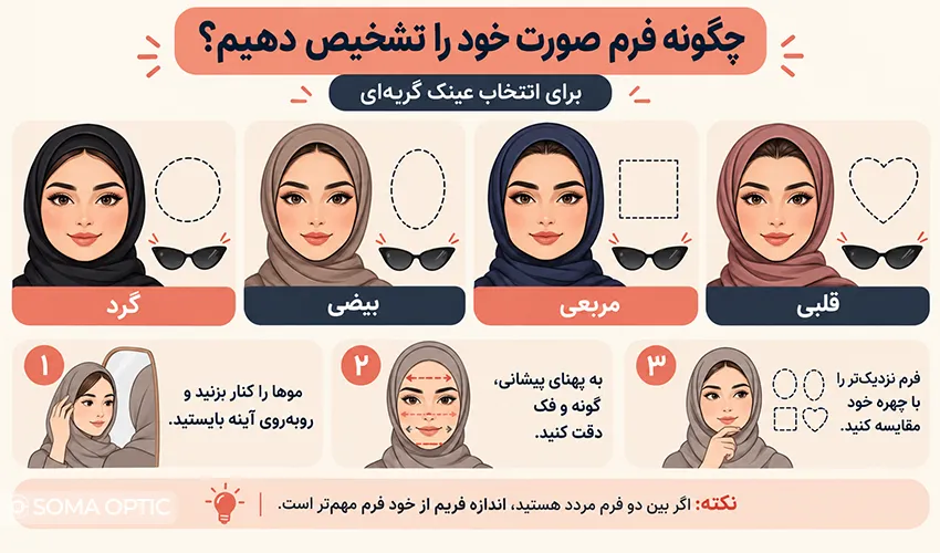 فرم صورت برای عینک آفتابی گربه‌ای