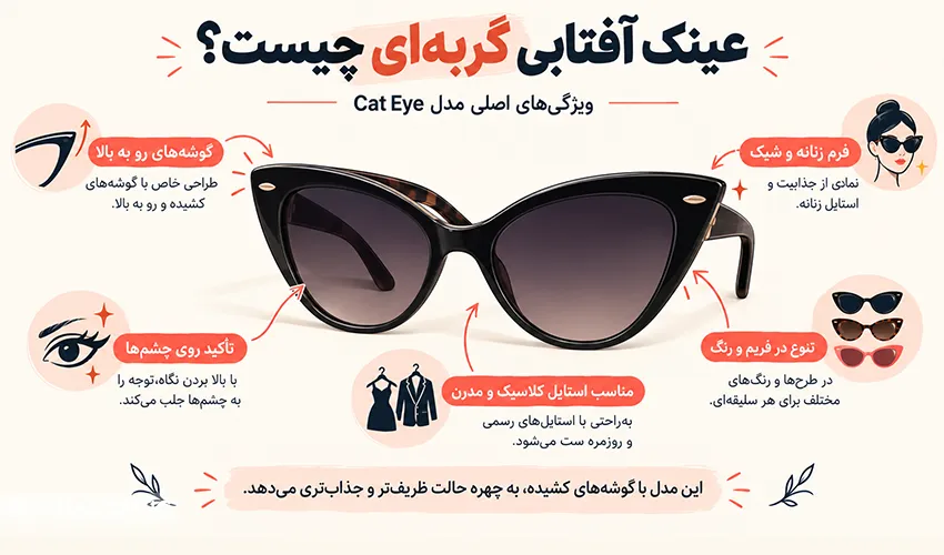 عینک آفتابی گربه‌ای چیست